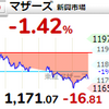 【12/15】相場雑感　IPO始まるも冴えない…