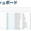 「atmaCup#5 振り返り会」で「MLflow Tracking を用いた実験管理」について発表しました