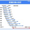 高速道路有料延長に反対します