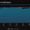 10kmで自己ベスト更新