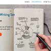 モレスキン「Smart Writing Set」紙＋ペンの手書きデータをクラウドに保存・編集・検索できる