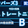 【ナンバーズ3】第7001回 固定型予想：ストレートニアからのB評価に注目！