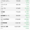 含み損200万円超