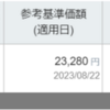 日経225ファンド 毎日積立 8月