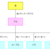 6-1.固定為替相場制とは(1)