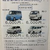 セルフレンタカー駐車場スペースご用意してます！！