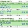 保有銘柄について(2025年4月9日)