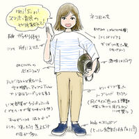 ママ友図鑑年末特別編 丁寧な暮らしをするママ友 ていねいな暮らし はうざいのか その4 ママゼロブログ ママ友図鑑年末特別編 丁寧な暮らしをするママ友 ていねいな暮らし はうざいのか その4 ママゼロブログ