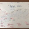 しまなみ街道