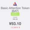 BAT : Basic Attention Token 【アルトコイン】