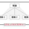 書評　『1分で話せ』