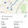 火曜日　自転車は休み