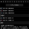 脱ぎ捨てた白いYシャツ それ以外は忘れた