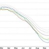 北極の海氷面積、史上3位で600万km2割れ