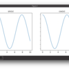 matplotlib 複数グラフのプロット【plt.subplots/fig.add_subplot】