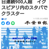 【新型コロナ詳報】千葉県内940人感染　4日連続900人超　イクスピアリ内のスタバでクラスター（千葉日報オンライン） - Yahoo!ニュース