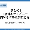 1歳ディズニーまとめ｜前半・後半で何が変わる？回り方・昼寝・ごはんのコツ【体験比較】