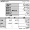 週報_日経225CFD_20240309