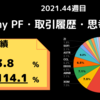 今週My PFは【+3.8%】2021年week 44の米国株資産推移