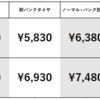 あさひ自転車「電動アシスト自転車タイヤ交換」価格、費用まとめ