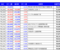 【日経225ETF】4/22の評価額｜66日目の推移記録