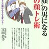 目の休息と訓練