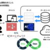 今後エンジニアに必要な能力はこの4つ