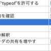 Boostビルド系ライブラリを使う時の注意点