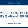 アソビューに入社して4ヶ月、満足度が高かった制度3選