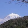 山の陰から見えた富士山頂