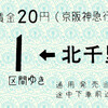 自動改札機用きっぷの記念きっぷ - 阪急