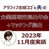 【企業型確定拠出年金+マッチング拠出】2023年11月度実績を公開