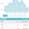 【先週比+1,687円】仮想通貨 2018/02 - 4週目の運用実績