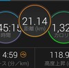 今日のランニング～１２月２４日～