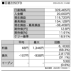 週報_日経225CFD_20240323