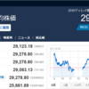 今日の日経平均　’23　05/02