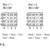 CODE VS 2.1 をSQLでやるとどうなる４