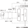 平成19年3月実施1級小型問題6改：各種リニア信号センサに関する記述