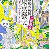 日記①。先端芸術2020@東京藝大陳列室。旧吉田屋酒店。浄名院。