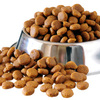US Pet Food Market Overview 2018: Growth, Share, Analysis and Forecast Research Report to 2023