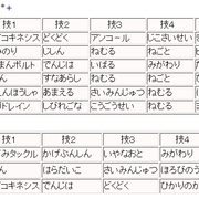 記事一覧 ナロナロスクリーム 記事一覧 ナロナロスクリーム