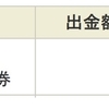 福岡リート投資法人（8968）から配当金34,818円が入金されました。