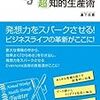  目的にフォーカスしたノートブックをつくる ｰ「Evernote超知的生産術」を読んで