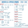 中国配電、都市対抗本大会まであと一歩／クラブチーム奮闘で「正しく都市対抗」様相も…1931～1966 島根県社会人野球活動中間報告 ①