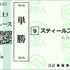 2024年　チューリップ賞、オーシャンステークス　予想