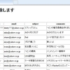 追加と削除ボタンでデータベースを管理する　　