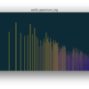 振幅スペクトルのリアルタイム可視化