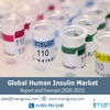 Human Insulin Market Research Report 2020, Industry Trends, Share, Size, Demand and Future Scope