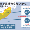 じじぃの「カオス・地球_132_南海トラフ地震の真実・おわりに」