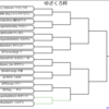 ゆざくろ杯トーナメント＆デッキ